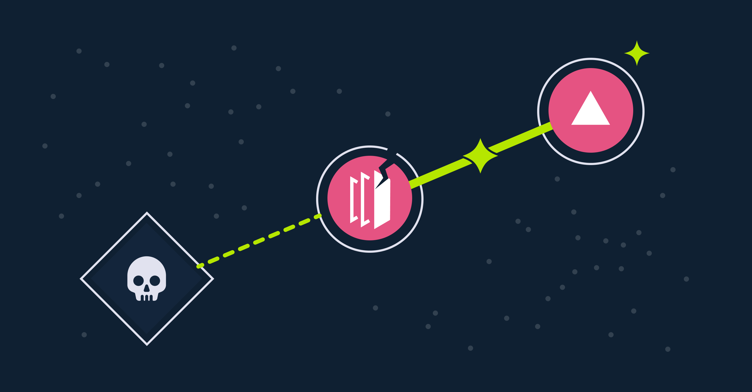 vercel-breach-how-context-ai-became-the-supply-chain